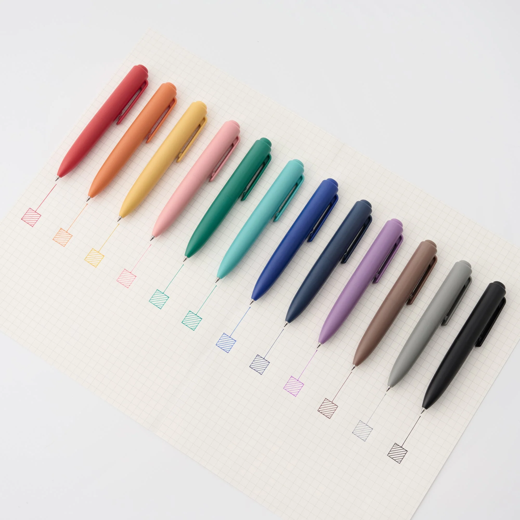 Compact Gel Ink Ballpoint Pen Knock Type 0.5 mm - Green - Image 6