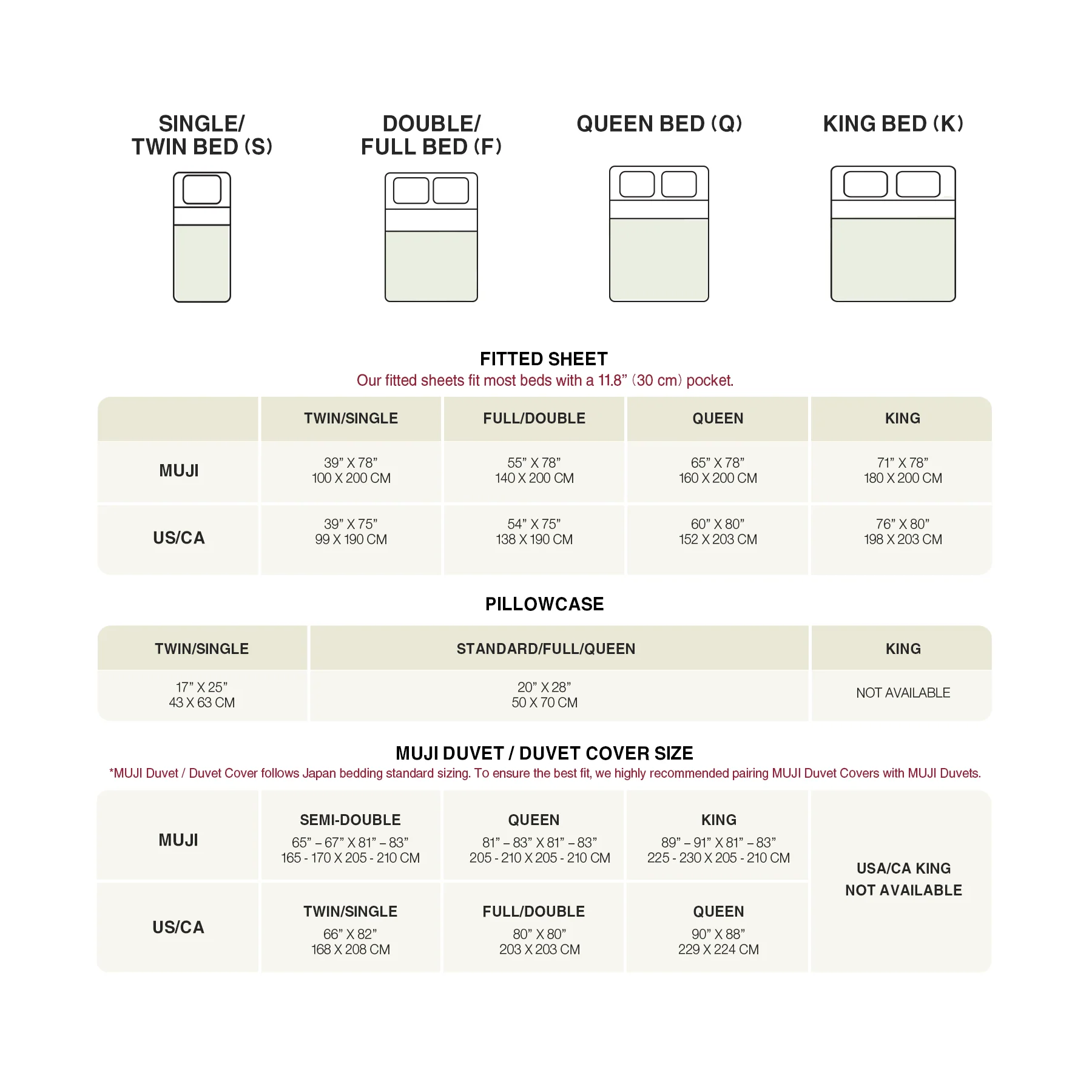Washed Cotton Fitted Sheet - Image 8